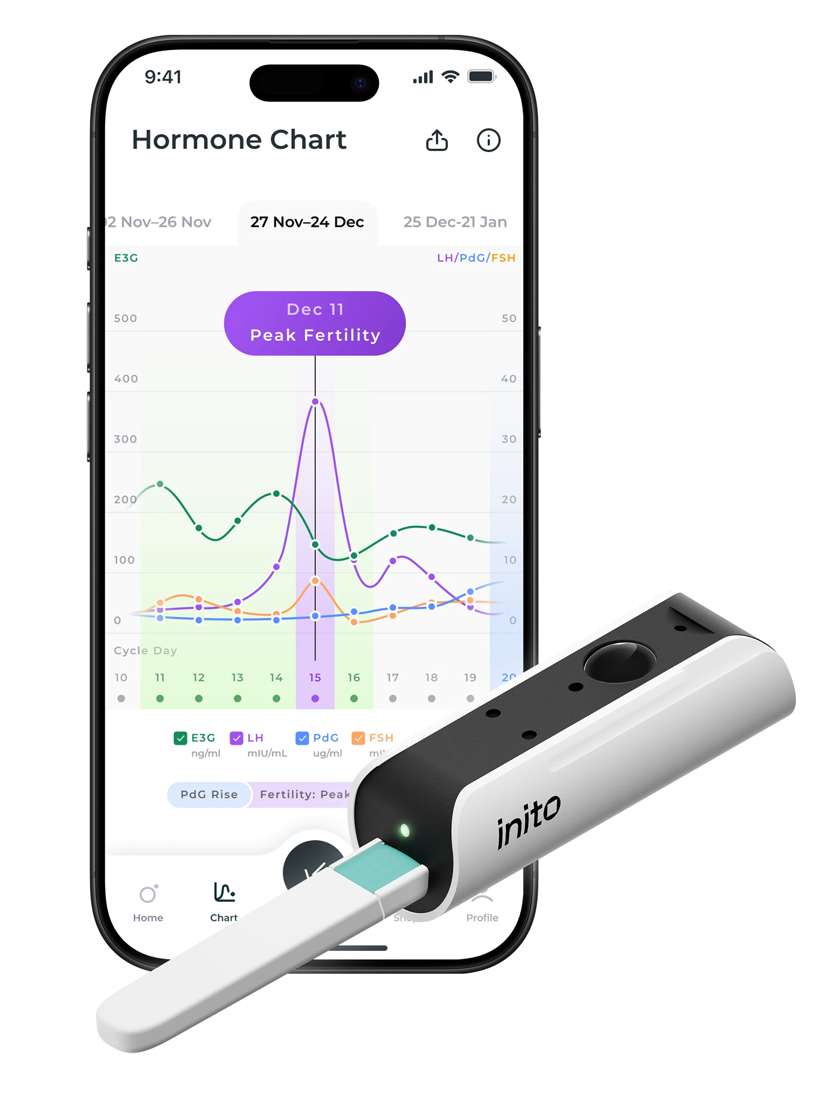 Fertility monitor device shown on phone